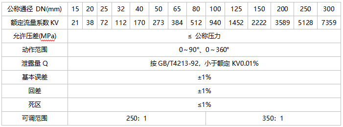 草莓福利导航廠家
