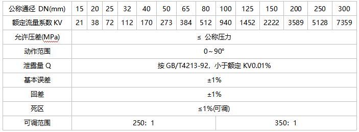 草莓福利导航廠家