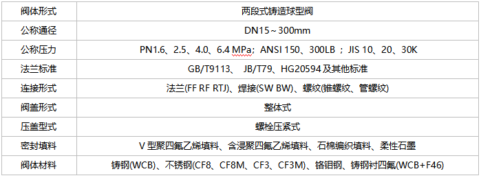 草莓福利导航廠家