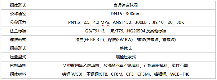 草莓福利导航廠家